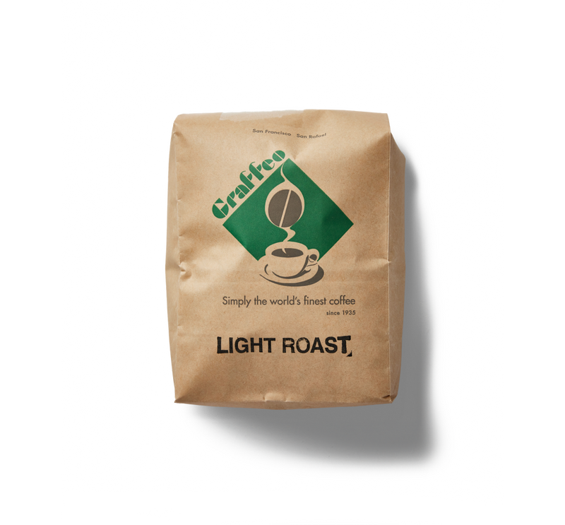 Light Roast (Design Testing)