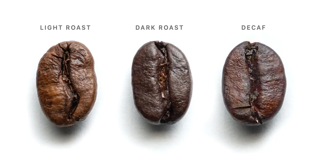 Light, Dark, and Decaf Beans